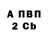 Бутират GHB Elena Tselikova